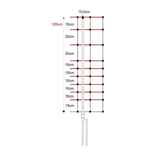 horizont Schafnetz Wolfsabwehr Doppelspitze Höhe 120cm Länge 50m - extreme Leitfähigkeit - Schafzaun, Weidezaun, Elektrozaun, Ziegenzaun, Stromzaun - für den Schutz Ihrer Schafe von horizont