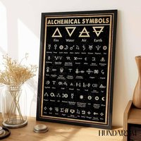 Alchemical Symbols Poster - Vintage Occult Wall Art For Mystic & Esoteric Decor von hundarnim