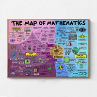 The Map Of Mathematics Poster - Back To School Homeschool Decor Math Classroom Teacher Art, Wall von hundarnim