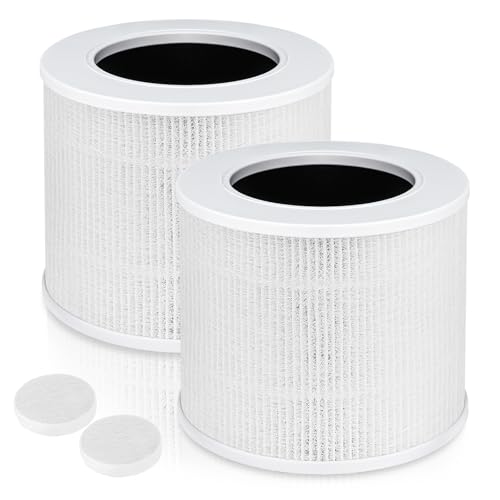 iAmoy Core Mini Ersatzfilter Kompatibel mit LEVOIT Core Mini-RF Luftreinigern,3-in-1 H13 HEPA und Aktivkohle Filter,2er-Pack iAmoy Core Mini Ersatzfilter Kompatibel mit LEVOIT Core Mini-RF Luftreinigern,3-in-1 H13 HEPA und Aktivkohle Filter,2er-Pack von iAmoy