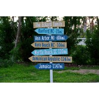 Personalisiertes Gartenschild Familientreffen. Einweihungsgeschenk Für Eltern von iDecor4you