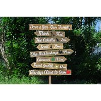 Unser Familien-Rustikales Richtungsanzeiger. Eltern Geschenk. Garten Dekor Für Neues Zuhause. Eingangsschild von iDecor4you