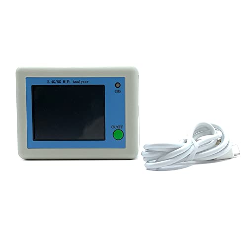 iFutniew WiFi Signal Scanner WiFi Signal Usage Analyzer WiFi Signal Tester 2.4G/5G Router Management Assistant von iFutniew