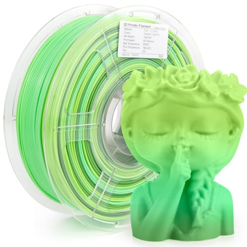 iSANMATE Matt Rainbow PLA+ 1.75mm, 3D Drucker Filament Maßgenauigkeit +/- 0.03 mm, Macaron Regenbogen PLA Plus, 1KG(2.2lb)/Spule von iSANMATE