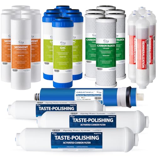 iSpring F28K75 3 Jahres Umkehrosmose Filter für 6 stufige Umkehrosmose Wasserfiltersysteme mit alkalischem Mineralfilter, 28 Stück, weiß von iSpring