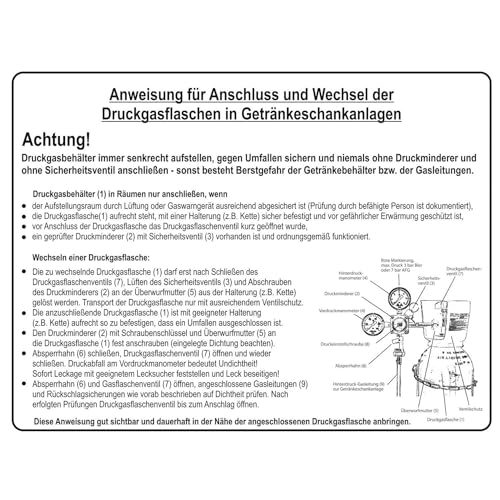 Betriebsanweisung Schild von ich-zapfe