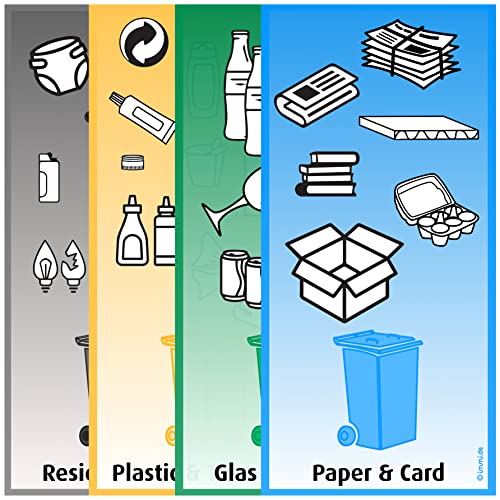 immi 4 St. Mülltrennung Aufkleber-Set (je 1/Motiv) für Mülltonne insg. 56x29,7cm von immi
