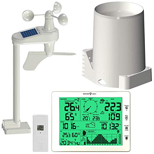 infactory Wand Wetterstation XXL: Wetterstation-Set mit XXL-Display, Außensensor & Station, PC-Anschluss (Große Wetterstation für die Wand, Wetterstation mit großem Display, Hydrometer) von infactory