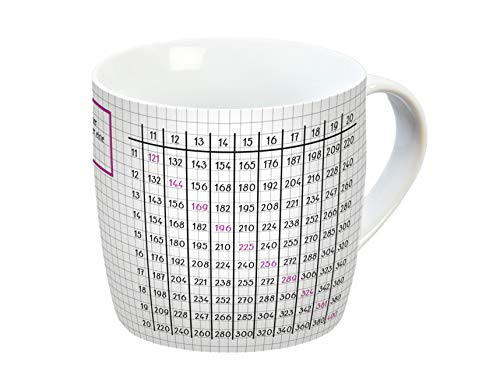 infinite by GEDA LABELS (INFKH) 12446 Großes 1x1 Tasse, Porzellantasse, Kaffeetasse, Kindertasse, weiß von infinite by GEDA LABELS (INFKH)