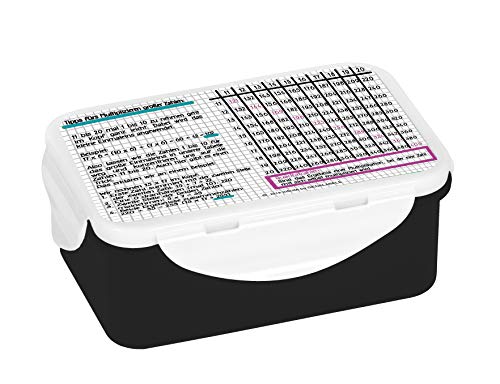 infinite by GEDA LABELS (INFKH) Großes 1x1 Brotdose, Brotbox, Lunchbox, Lunch-Box, PP, Mehrfarbig, 18 x 13 x 8 cm von infinite by GEDA LABELS (INFKH)