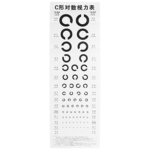 iplusmile 1Stk Sehtafel Wandtafel Augentestschreiben. - Test- Chart visuelle Untersuchungstabelle professionelle c-typ-sehkarte Erwachsener Testmuster niesen Flipchart Kind iplusmile 1Stk Sehtafel Wandtafel Augentestschreiben. - Test- Chart visuelle Untersuchungstabelle professionelle c-typ-sehkarte Erwachsener Testmuster niesen Flipchart Kind von iplusmile