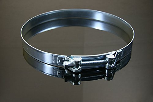 irsa24 Massive Gelenkbolzenschelle Schlauchschelle Bandschelle Spannbackenschellen (20-22 mm) - Silber - Clamp Vise - Hardware Clamp Vise - 2077581031 von irsa24