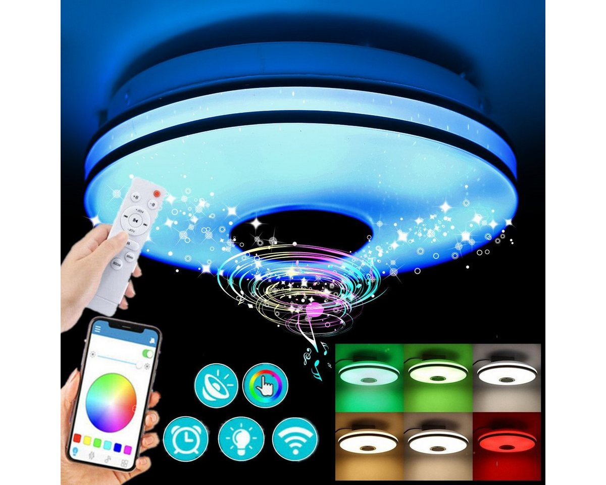 iscooter Deckenleuchte LED Deckenlampe, LED RGB Panel Deckenleuchte Sternenhimmel Dimmbar, LED fest integriert, Tageslichtweiß, RGB, mit Bluetooth Musik Lautsprecher APP, 36W RGB Farbwechsel von iscooter