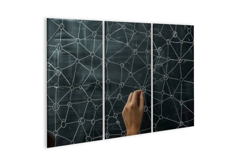 islandburner Leinwandbild, Netzwerkvisualisierung an einer Tafel mit Kreide von islandburner