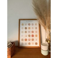 Poster Alphabet, Abc Kinderzimmer, Din A3 von jamandberry
