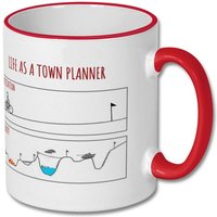 Erwartungen Vs Wirklichkeit Stadtplaner Geschenk, Stadtplanertasse, Geschenk Für Stadtplaner, Lustiges von justMUGit