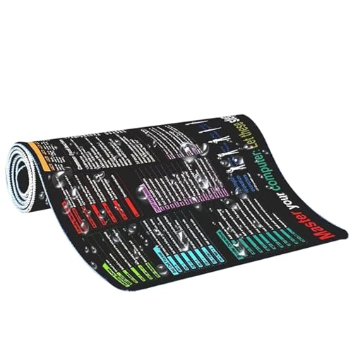kdkskss Tastaturkürzel-Mäusepad | Englische Tastaturmatte,Schmutzabweisende, übergroße Schreibtischunterlage, rutschfest, Computerzubehör für Tabellenkalkulation, Heimprogrammierer, Angestellte, kdkskss Tastaturkürzel-Mäusepad | Englische Tastaturmatte,Schmutzabweisende, übergroße Schreibtischunterlage, rutschfest, Computerzubehör für Tabellenkalkulation, Heimprogrammierer, Angestellte, von kdkskss
