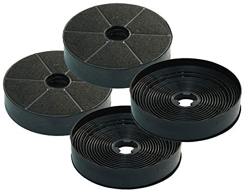 Aktivkohlefilter - passend für Dunstabzugshauben von AKPO WK-4, WK-5, WK-7 - Sparset mit 4 Stück Aktivkohlefilter - passend für Dunstabzugshauben von AKPO WK-4, WK-5, WK-7 - Sparset mit 4 Stück von keenberk