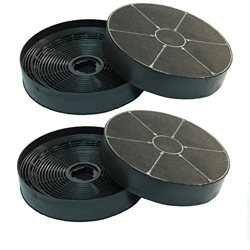 Ersatz-Aktivkohlefilter für K122 - passend für Dunstabzugshauben Curve, Libera, Passo, Solo, Bicolore, Lumina, Art405 von Jan Kolbe - Sparset mit 4 Stück Ersatz-Aktivkohlefilter für K122 - passend für Dunstabzugshauben Curve, Libera, Passo, Solo, Bicolore, Lumina, Art405 von Jan Kolbe - Sparset mit 4 Stück von keenberk