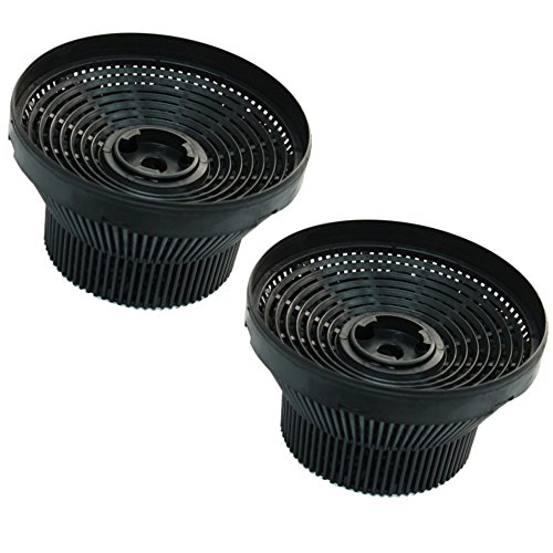 Sparset 2 Stück Ersatzfilter Aktiv-Kohlefilter zu Modell C3C - für Küppersbusch 531371 von keenberk