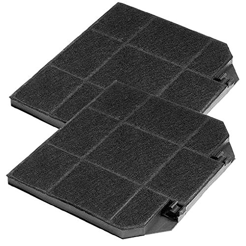 Sparset: 2x Keenberk Aktivkohle-Filter Passend Electrolux 9029793636 von keenberk