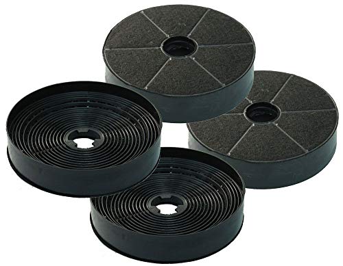 keenberk Aktivkohlefilter passend Abzugshauben von Lenoxx K450 und K650 4 Stück von keenberk