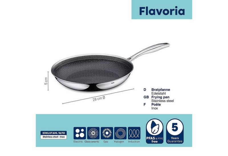 kela Pfannen-Set Flavoria 10203 von kela