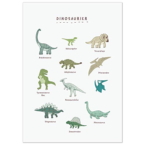 kizibi® Dino Poster für Kinderzimmer, Dinosaurier Poster DIN A2, beliebte Dino Deko für Kinder, Kinderposter für Jungen und Mädchen, Premium Wandposter mit Beschriftung von kizibi