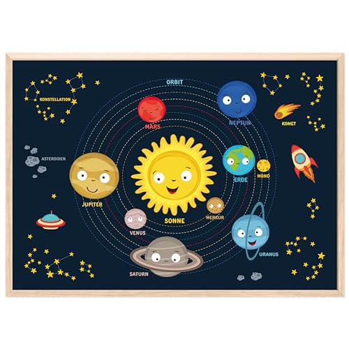 kizibi® Planeten Poster für Kinder - Farbenfrohe Kinderzimmer Deko - Lehrreiches Sonnensystem Kinder Poster - Weltraum Dekoration, Ideales Weltall Geschenk für junge Astronomen | Rahmen Natur von kizibi