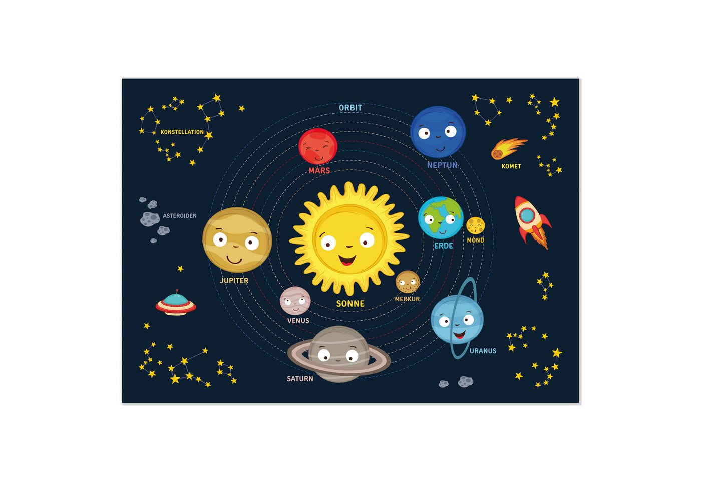 kizibi Poster Planeten DIN A2, Motiv A kizibi Poster Planeten DIN A2, Motiv A von kizibi