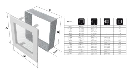 Kratki Kamin Luftgitter Anthrazit Graphit Ofen Lüftungsgitter Warmluftgitter Kaltluftgitter Gitter 220x370mm mit Lamellen von kratki