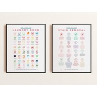 Waschküche Symbols Guide Care Bunte Drucke Poster von ladyhumaira