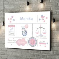 Personalisierte Leinwand Baby Nilpferd Geschenk Zur Geburt, Frischgebackene Eltern, Junge Babygeschenk Personalisierte Leinwand Baby Nilpferd Geschenk Zur Geburt, Frischgebackene Eltern, Junge Babygeschenk von liebesleinwand