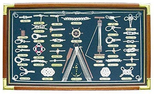 linoows Große Knotentafel in Bildervitrine mit Steuerrad, Schilder in Deutsch von linoows