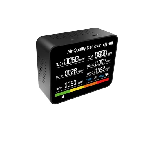 LVIFLOAE 8 in 1 Luft in Smart Quality Monitor Air Quality Sensor CO2 Detektor Temperaturfeuchtigkeitsmesser innen Echtzeitüberwachung mit Alarmfunktion CO2 TVOC HCHO PM2.5 PM1.0 PM (Schwarz) von lvifloae