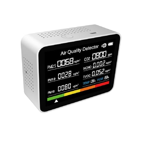 LVIFLOAE 8 in 1 Luft in Smart Quality Monitor Air Quality Sensor CO2 Detektor Temperaturfeuchtigkeitsmesser innen Echtzeitüberwachung mit Alarmfunktion CO2 TVOC HCHO PM2.5 PM1.0 PM (Weiß) von lvifloae