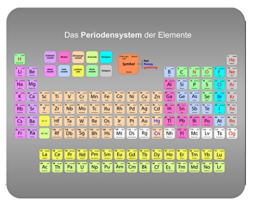 m. kern Mousepad Periodensystem von m. kern