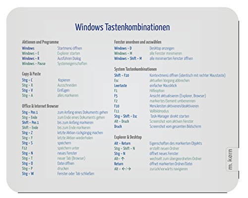 Mousepad Shortcut Windows Mousepad Shortcut Windows von m. kern
