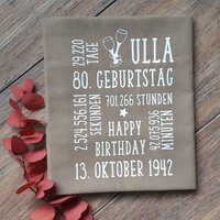 Geschirrtuch Bedruckt - Geschenk Runder Geburtstag Personalisierbar Mit Namen Tage Stunden Minuten Sekunden -Baumwolle von machbarmanufaktur