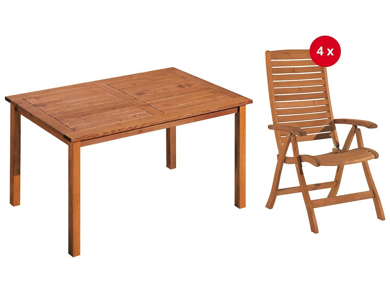 memo Garten-Essgruppe Manja, (Spar-Set, 5-tlg., Tisch 150 x 90 cm, 4 Stühle), Made in Europe von memo