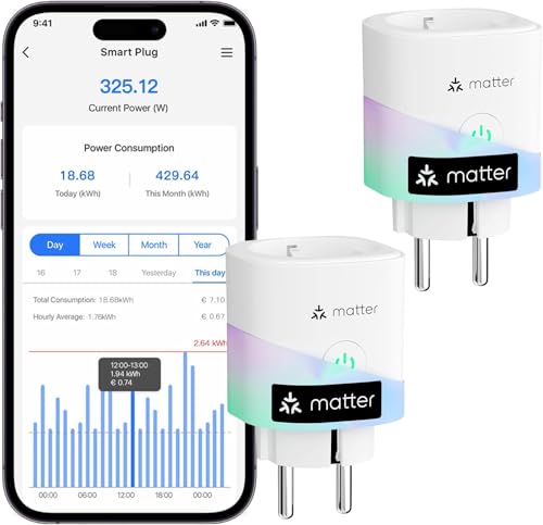 meross Matter WLAN Steckdose mit Stromverbrauch, 16A Smart Steckdose mit Stromzähler für Balkonkraftwerk, funktioniert mit Apple Home, Alexa und Google Home, Sprachsteuerung, Fernzugriff, 2er von meross