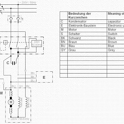 Metabo 136012860 Schmierfett für Getriebe von metabo
