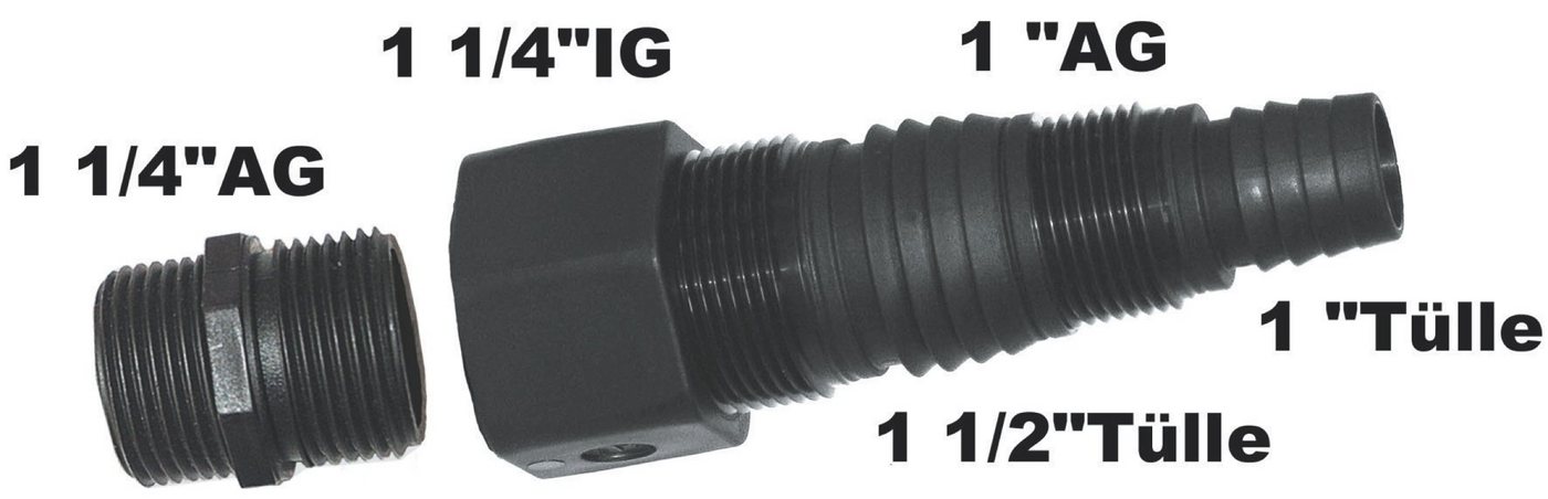 metabo Wasserpumpe Metabo Multiadapter 1 1/4" zum Anschluss von Tauchpumpen oder metabo Wasserpumpe Metabo Multiadapter 1 1/4" zum Anschluss von Tauchpumpen oder von metabo