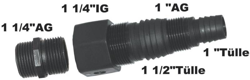 metabo Wasserpumpe Metabo Multiadapter 1 1/4" zum Anschluss von Tauchpumpen oder metabo Wasserpumpe Metabo Multiadapter 1 1/4" zum Anschluss von Tauchpumpen oder von metabo