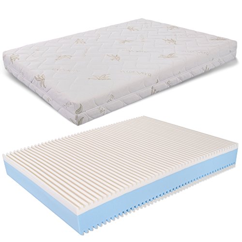 MiaSuite Lupin II 140x200 H22 Memory, Aloe Vera, Bianco, 140 x 190 cm von miasuite i sogni italiani