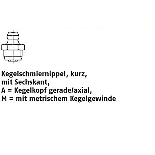 Kegelschmiernippel DIN 71412 5.8 AM 8 x 1 SW 9 galv. verzinkt, Sechskant gal Zn VE=S 100 Stück Kegelschmiernippel DIN 71412 5.8 AM 8 x 1 SW 9 galv. verzinkt, Sechskant gal Zn VE=S 100 Stück von michl