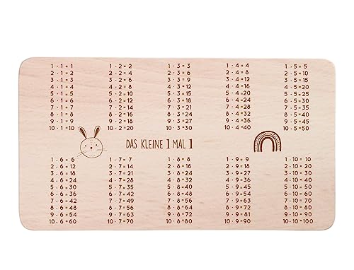 minimutz Holzbrettchen Das Kleine 1x1 | Graviertes Frühstücksbrett zum Lernen | Brotzeitbrett als Lernbrettchen Ein Mal Eins von minimutz