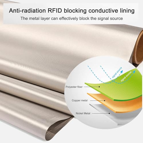Faraday-Stoff | EMF-RFID-Abschirmblock Blockiermaterial Faraday-Gewebe Signal Block - Leitendes Gewebe Absorbiert EMF EMI für Tasche/Geräteabdeckung Strahlung Computer,gold-10 * 1.1m von mlhk