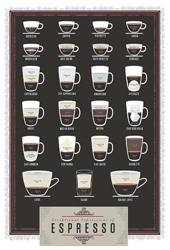 mrdeco Metall Schild 30x40cm gewölbt Kaffee Coffee Espresso Sorten Tafel Übersicht Blechschild mrdeco Metall Schild 30x40cm gewölbt Kaffee Coffee Espresso Sorten Tafel Übersicht Blechschild von mrdeco