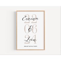 Hochzeit Poster Mit Koordinaten - Personalisiertes Bild Namen & Datum Geschenk Paar, Stadt Individuell Hochzeit Poster Mit Koordinaten - Personalisiertes Bild Namen & Datum Geschenk Paar, Stadt Individuell von myPrintyDE